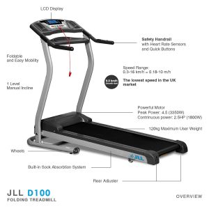 JLL D100 treadmill_details