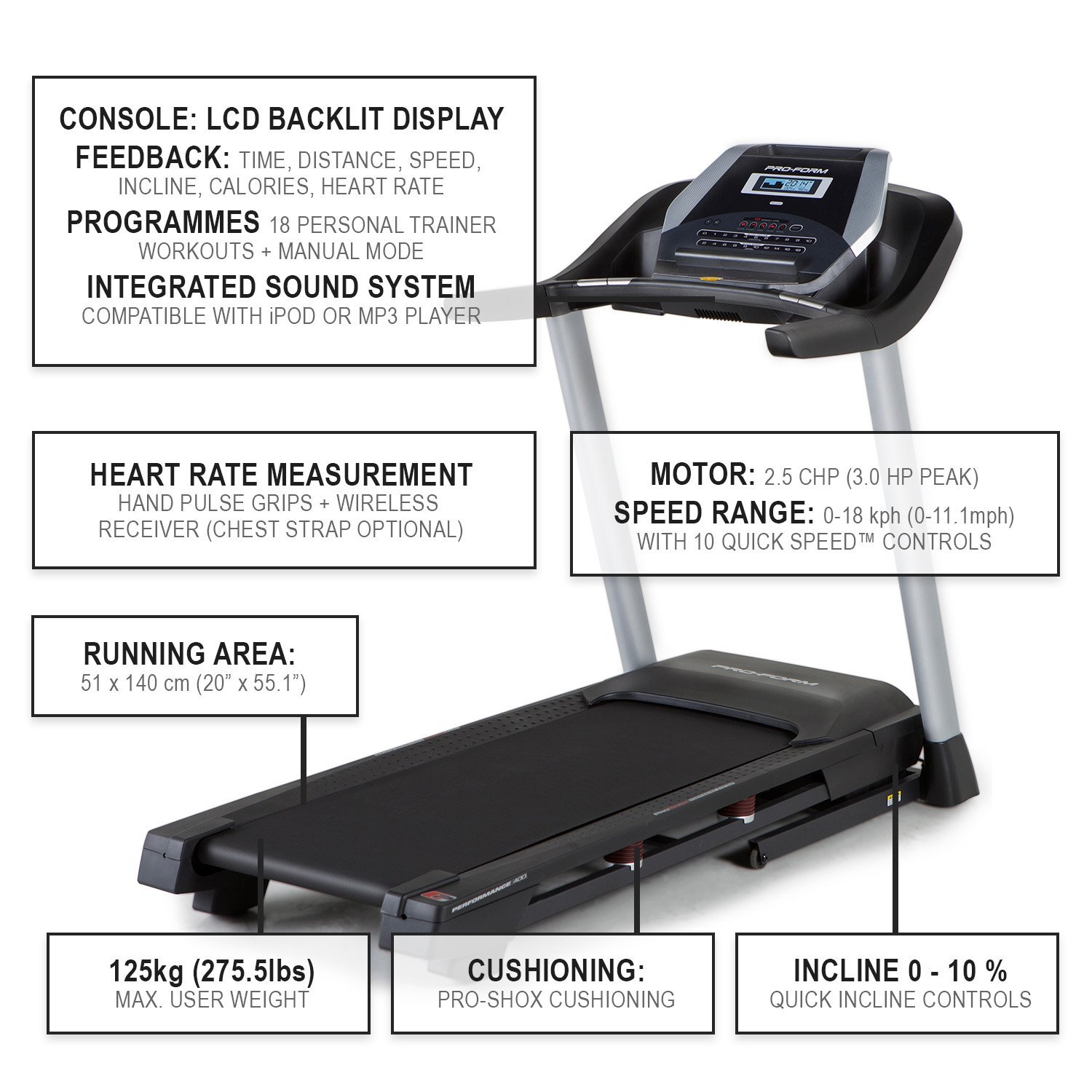 Proform Endurance M7 Treadmill Review